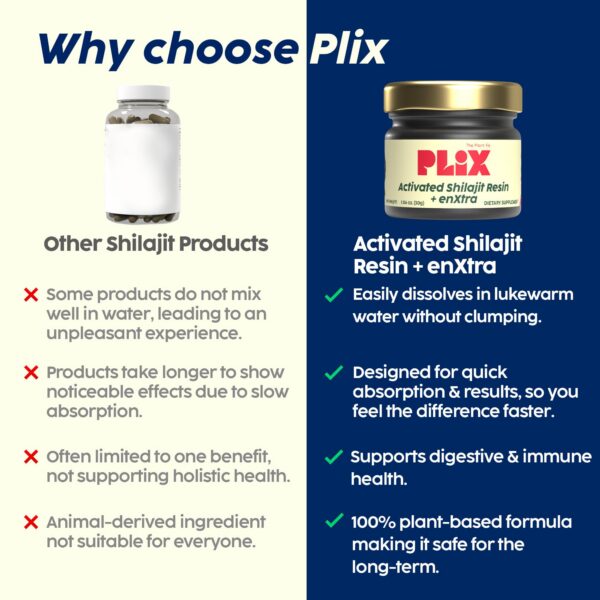 Resina natural de Shilajit para salud y vitalidad cuerpo