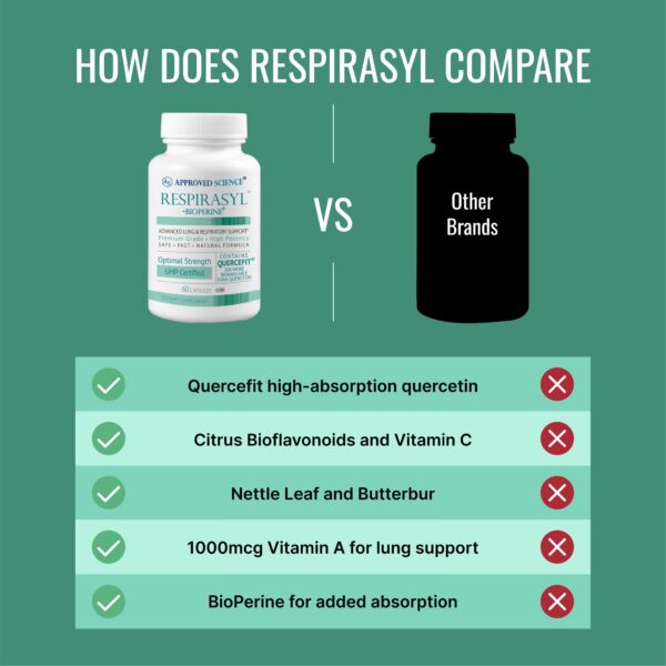 Detalle de la etiqueta de ingredientes