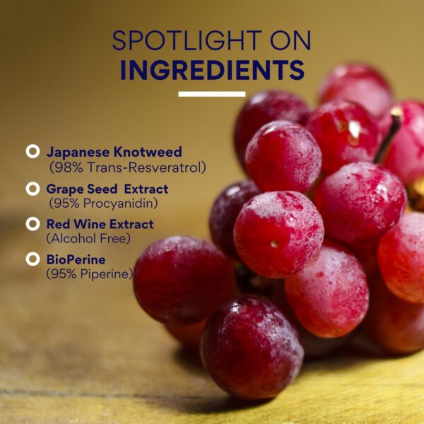 Frasco de Resveratrol y etiqueta