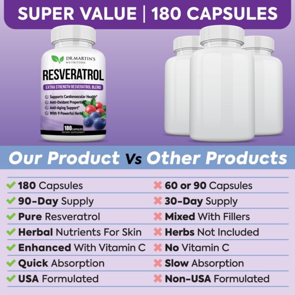 Frasco de Resveratrol con Vitamina C