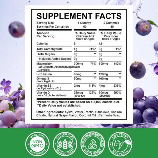 Etiqueta y gomitas en fondo blanco