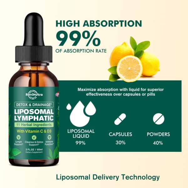 ReviNutra suplemento linfático líquido sabor limón rápida absorción