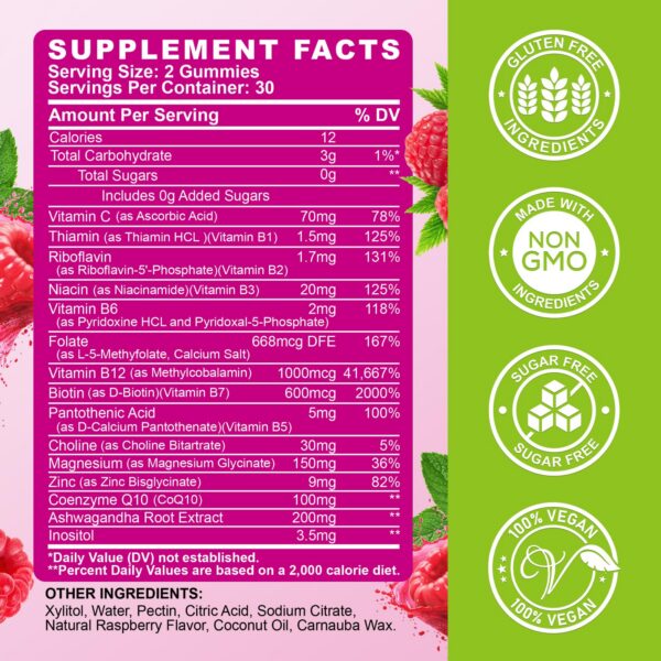 Detalle de sabor frambuesa de las gomitas