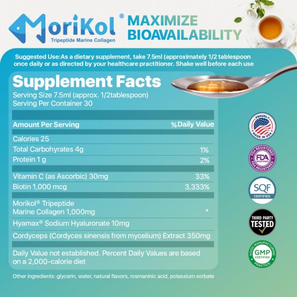 Vista de la absorción y textura Revitalize