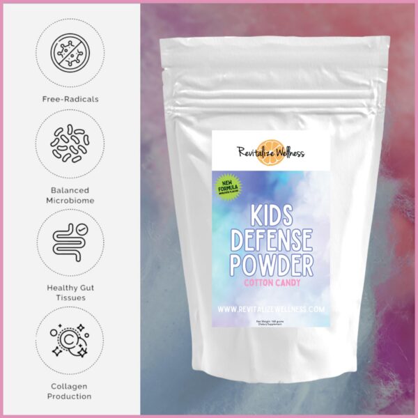 Bote polvo Cotton Candy de Revitalize