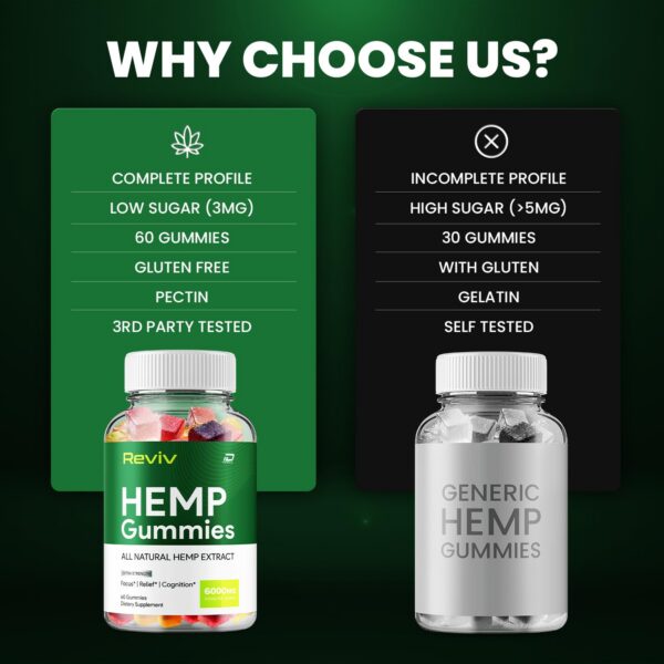 Logotipo de Indelo en empaque Reviv Hemp