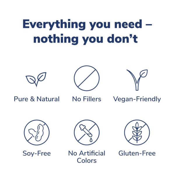 Version 1.0.0 Revive MD Brain Plus cápsulas en envase