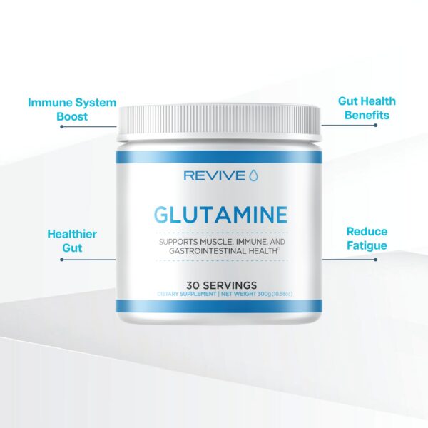 Envase de Revive MD L-Glutamina