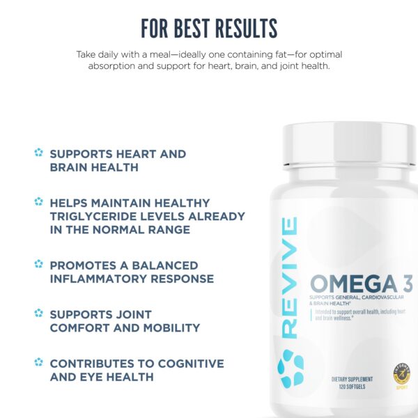 REVIVE MD Omega-3 envase y cápsulas