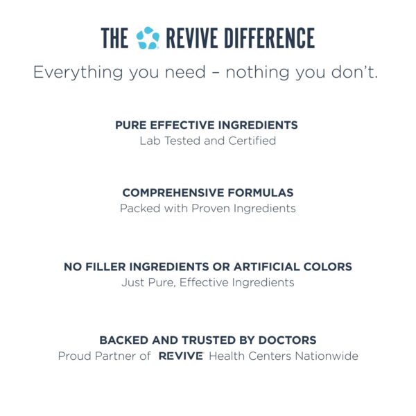 REVIVE MD Omega-3 composición EPA DHA