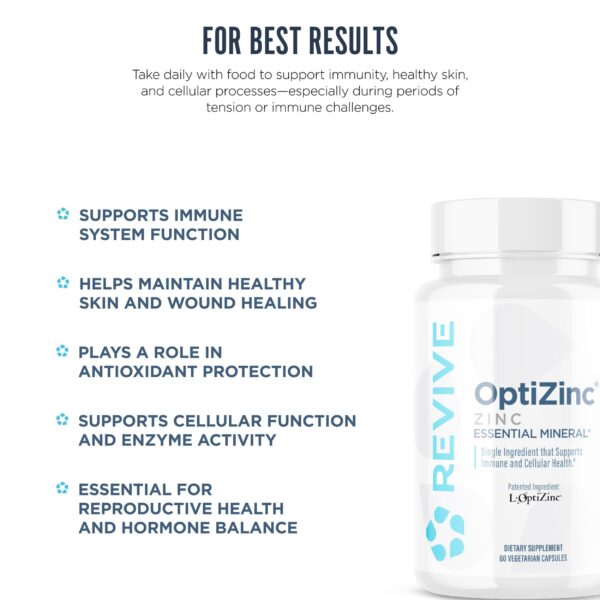 Detalle de 60 cápsulas