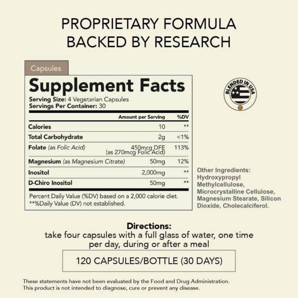 Detalle de cápsula de inositol