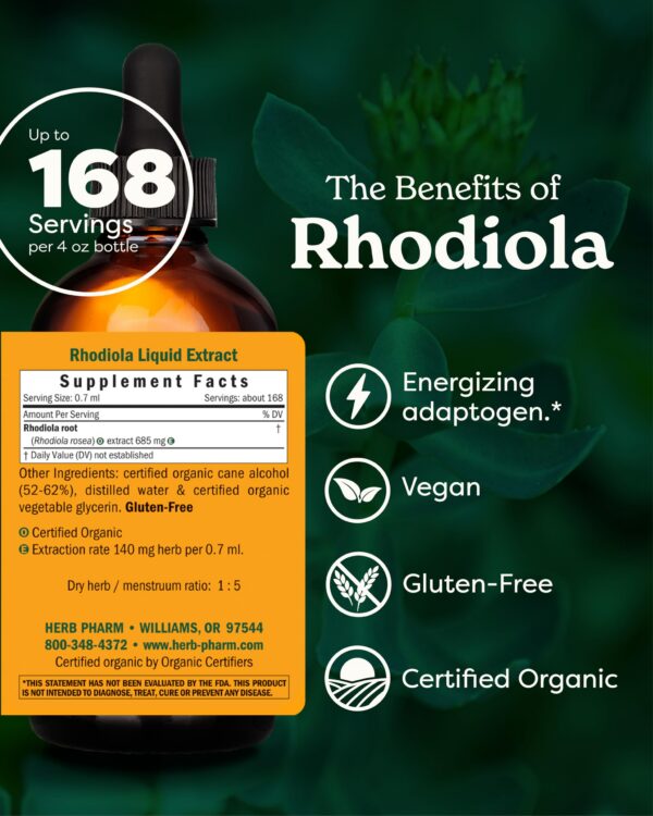 Detalle de la etiqueta de Rhodiola