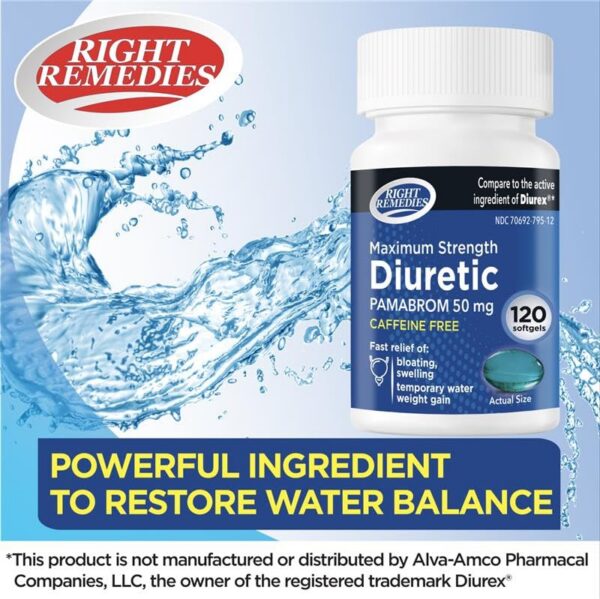 RIGHT REMEDIES cápsulas diuréticas paquete completo