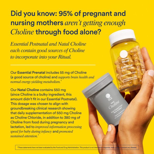 Composición del multivitamínico, lista de ingredientes