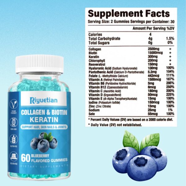 Caja 2 Pack Riyuetian Biotin Gummies
