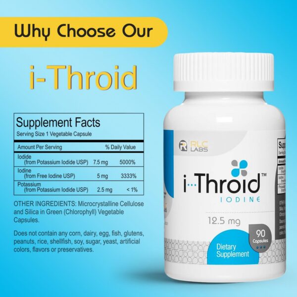 Version 1.0.0 Cápsulas en frasco i-Throid