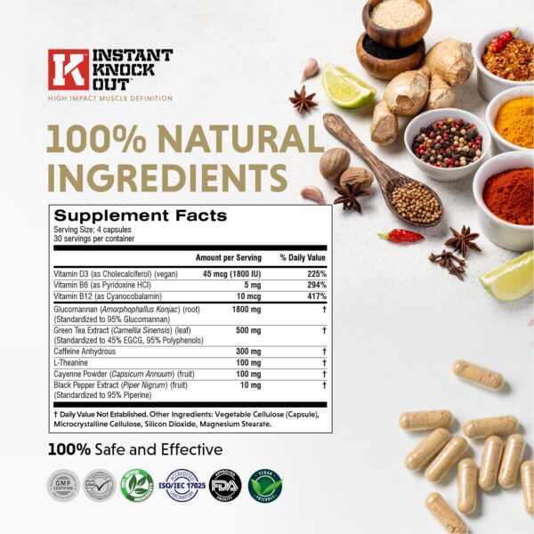 Frasco Roar Ambition en fondo blanco