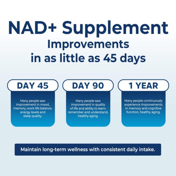 ROBURSTAGE NAD sin gluten etiqueta