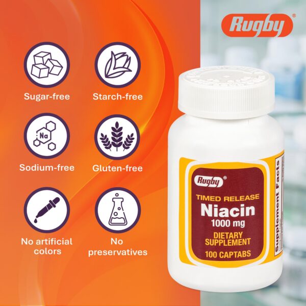 Tapa del envase Rugby Niacin