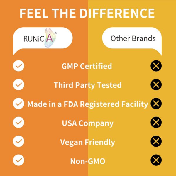 Presentación de RUNICA en caja