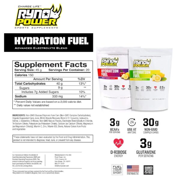 Version 1.0.0 Ryno Power Hydration libre de gluten