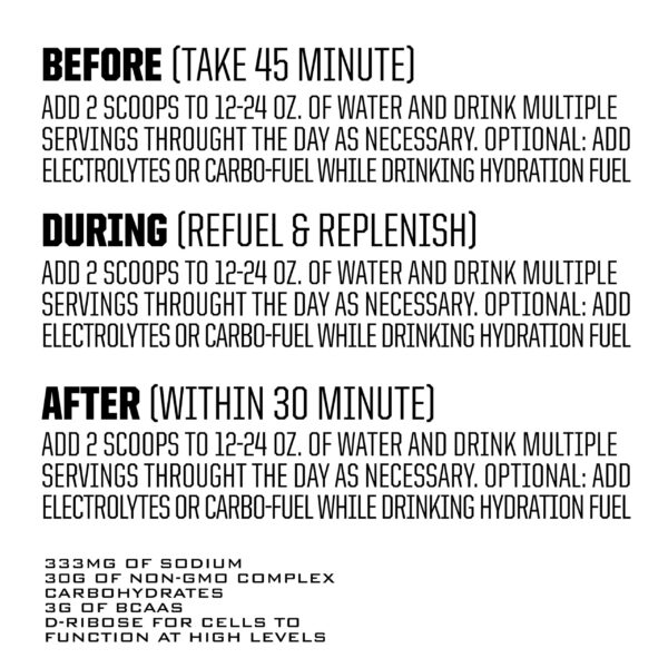 Version 1.0.0 Ryno Power Hydration D-Ribosa ingrediente