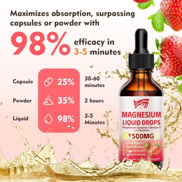 Tabla nutricional de las gotas
