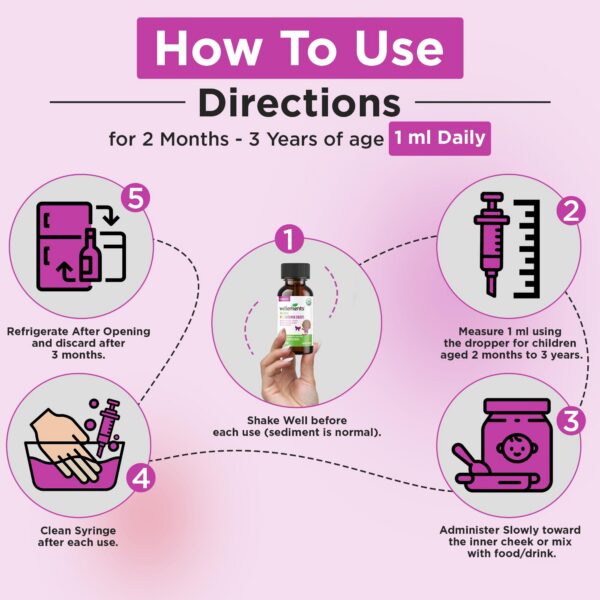 Sabor cereza de las gotas para bebé