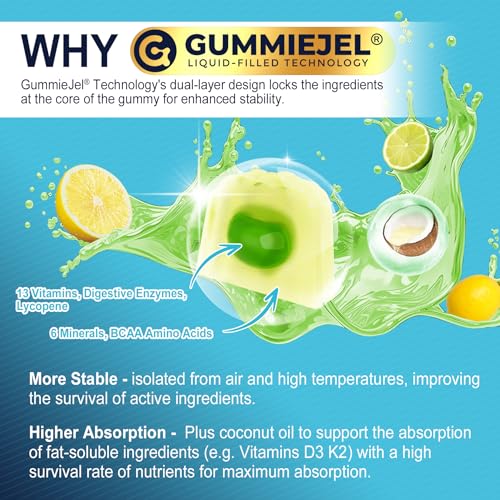 Sabor natural gomitas multivitamínicas Nextdia sin azúcar