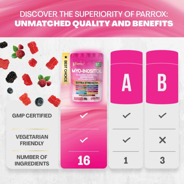 Sabores bayas Parrox 16 en 1