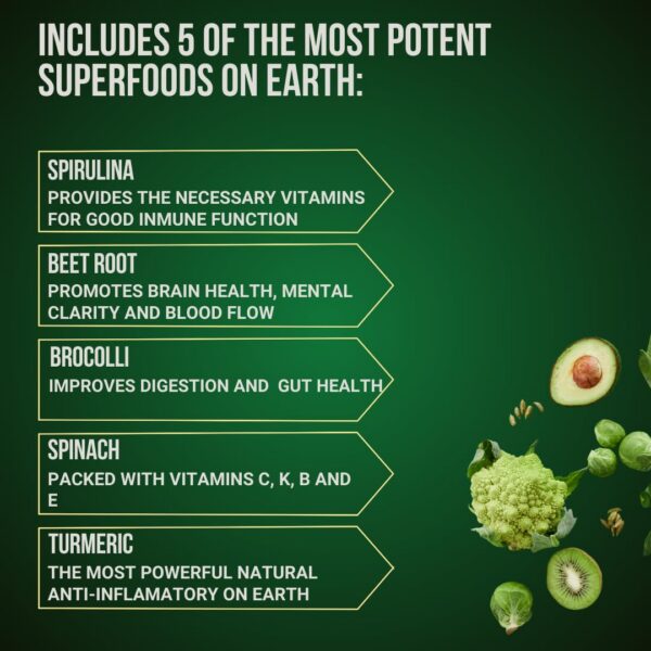 Version 1.0.0 Saco polvo Greens orgánico superalimento calidad superior