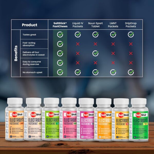 SaltStick FastChews tabletas masticables 120 conteo limón lima