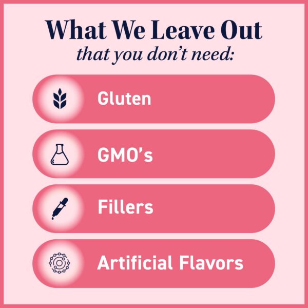 Version 1.0.0 Salud ovárica con suplemento Mio y D-Ciro Inositol