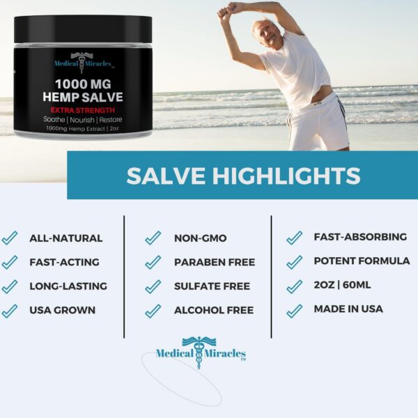 Aplicacion del ungüento en la piel