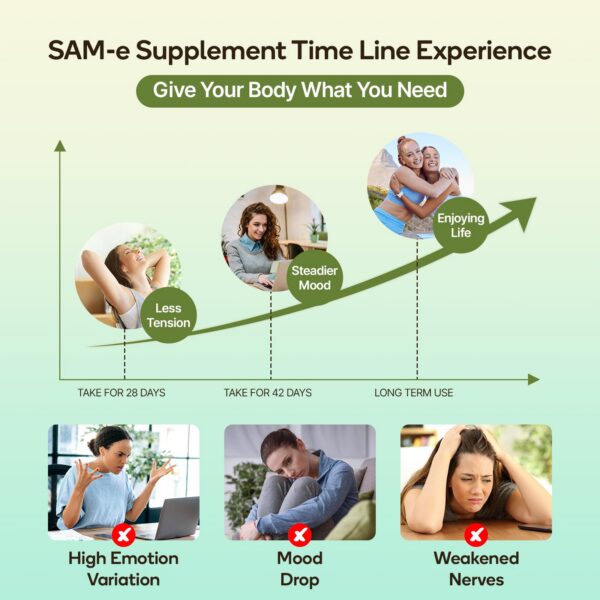 Frasco SAM-e en primer plano