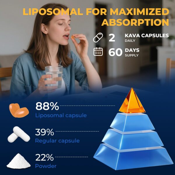 Etiqueta de Samarogen Kava Kava