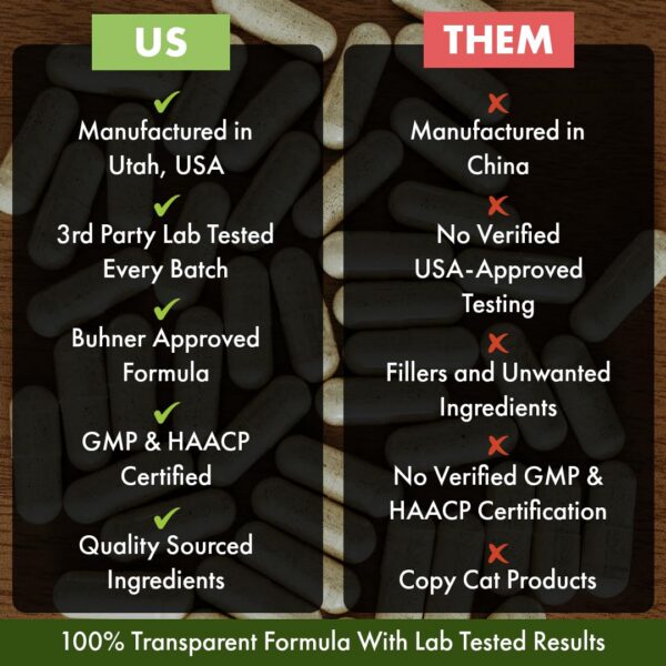 Listado de ingredientes de la etiqueta