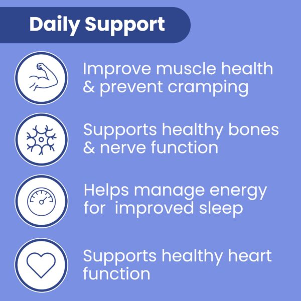 Envase de Magnesio glicinato Sanar Naturals