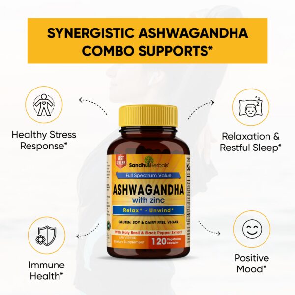 Vista lateral del frasco Sandhu Herbals