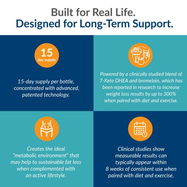 Version 1.0.0 Envase de Luminae 7-Keto DHEA