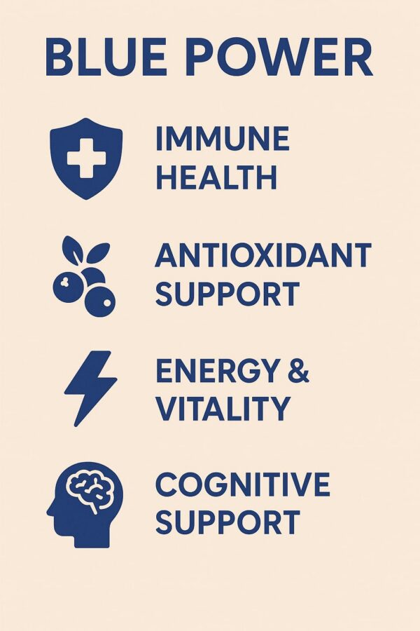 Version 1.0.0 Detalles de la etiqueta con USP grade