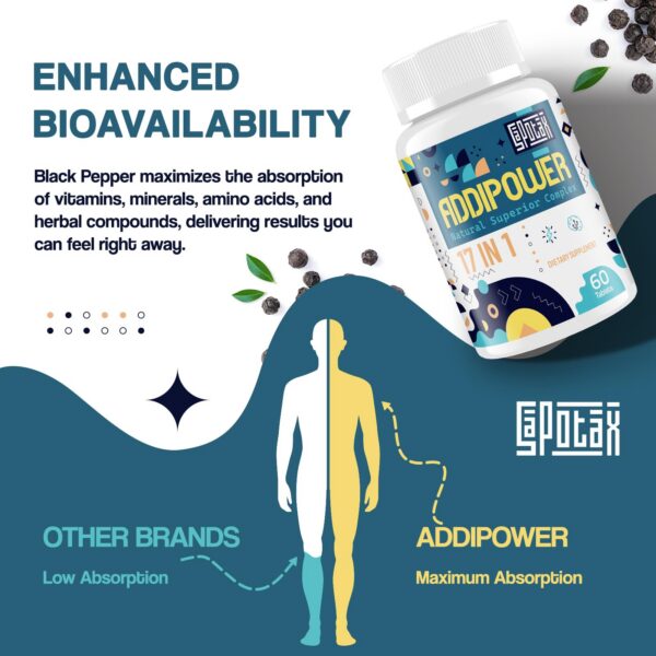 Conjunto de tabletas y envase