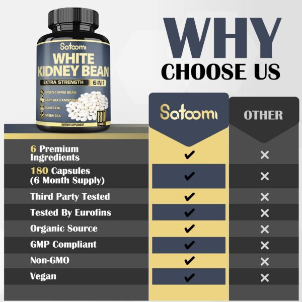 Satoomi cápsulas extracto 6en1 salud y bienestar empaque