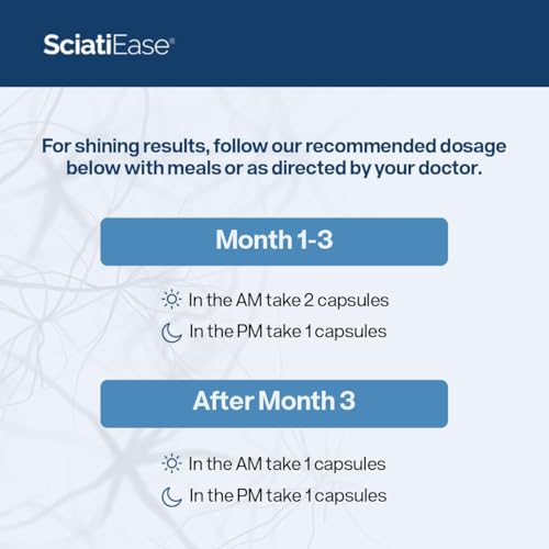 Cajas y frascos de SciatiEase en estante