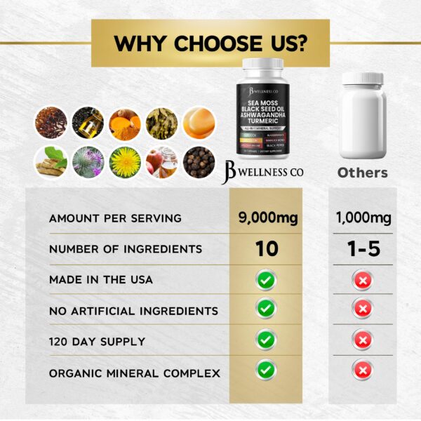 Uso recomendado Sea Moss JB Wellness Co