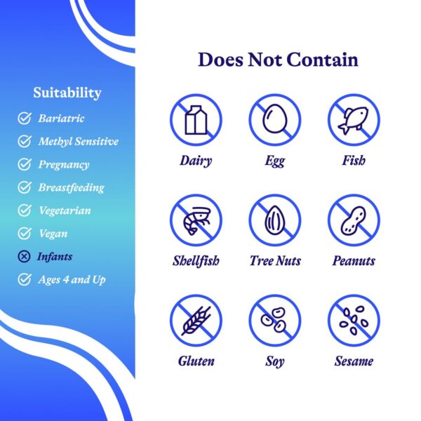 Cierre y sello del envase de Seeking Health