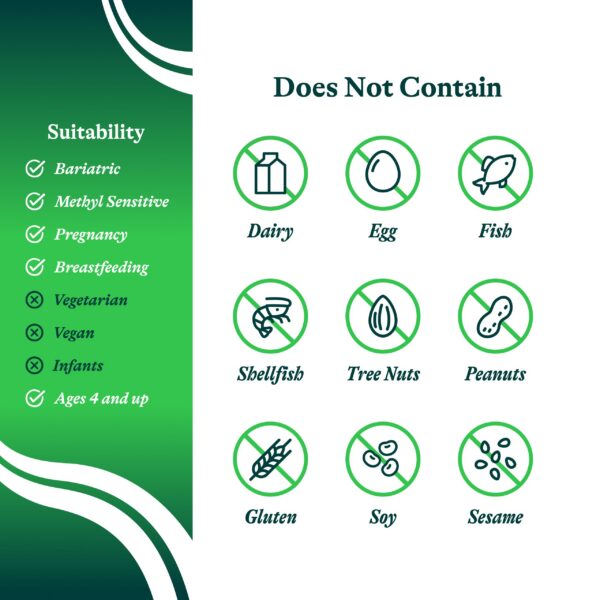 Envase transparente con cápsulas en presentación