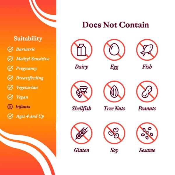 Version 1.0.0 Contenido de Hydroxo B12