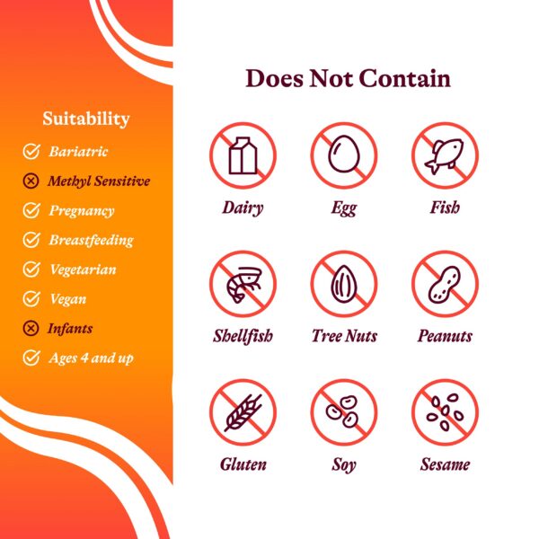 Etiqueta de nutrición en frasco